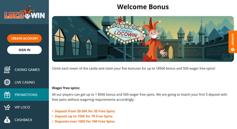 Locowin online casino in Spain